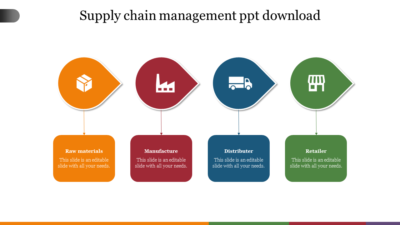 supply chain management ppt download-4